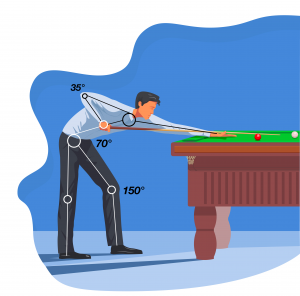 Angle de jeu billard